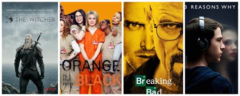 19 Most Watched Netflix Shows That are Super Amazing - World Up Close