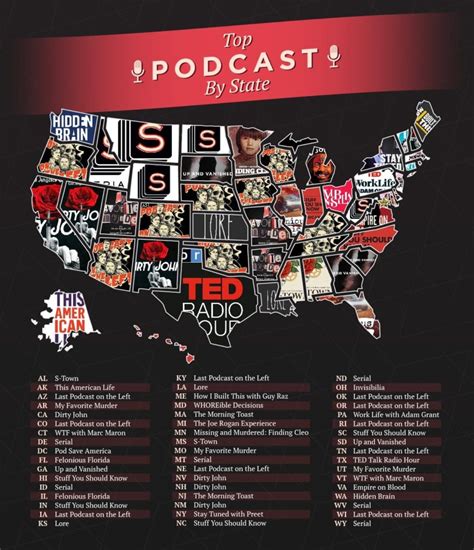 Americas Top Podcasts Most Popular Podcasts By Us State
