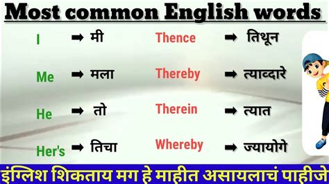 Common English Words In Marathibasic English Vocabulary English To