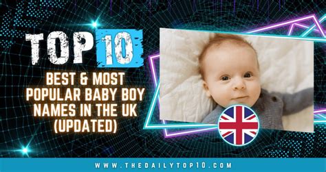 Top 10 Best And Most Popular Baby Boy Names In The Uk