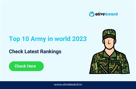Top 10 Army In The World 2023 Check Latest Rankings
