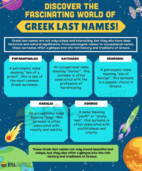 Greek Last Names Most Common Greek Surnames And Their Meanings Eslbuzz