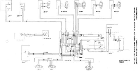 Wiring Diagrams For Coachmen Travel Trailer