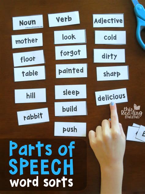 Parts Of Speech Word Sorts This Reading Mama