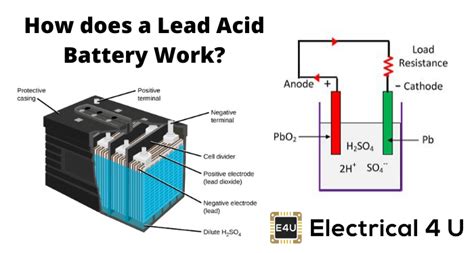 Types Of Lead Acid Batteries Guide To Lead Acid Battery Varieties