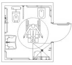 Piscina milano disabili agnayfo = galleria di design e idee per. Simbolo disabili dwg - Assistenza domiciliare integrata