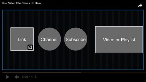 How To Add End Screen To Your Youtube Video Youtube