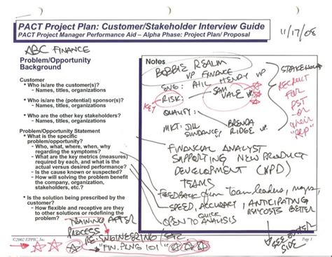 Project Plan Template Mind Mapping Project Plan Templates