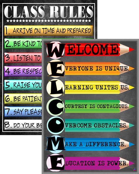 Buy Welcome And Class Rules Laminated Size 14x195 In Back To