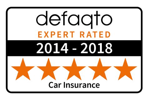 Rating is calculated based on 23 reviews and is evolving. Car Insurance Quotes | esure