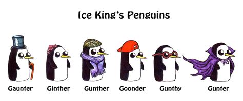 Simonsice Kings Penguins Adventure Time With Finn And Jake Fan Art
