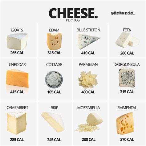Calories In One Slice Of Cheese Aboveidea