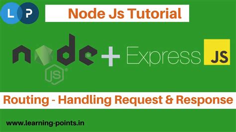 Routing Concept Install Express Js And Nodemon Express Js Tutorial