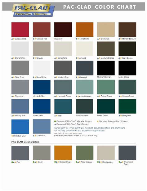 Metal Roof Color Chart