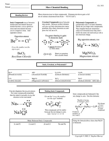 Al 3+ because it has 13 protons (+ charges) and only 10 electrons ( charges). Atomic Structure And Chemical Bonds Worksheet Answer Key + My PDF Collection 2021