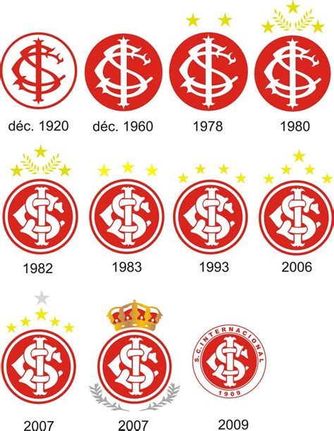 It was a solid blue circle with a white fcp monogram. 17 Best images about Brasileiro Football on Pinterest ...
