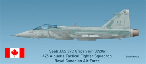 Gripen on the ground, armed with both sidewinder. Gripen for Canada: Ottawa Citizen: Why Canada should buy the Gripen E.