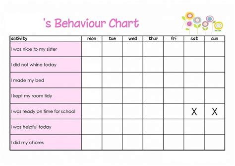 Behavior Reward Charts Behavior Chart Printable Free