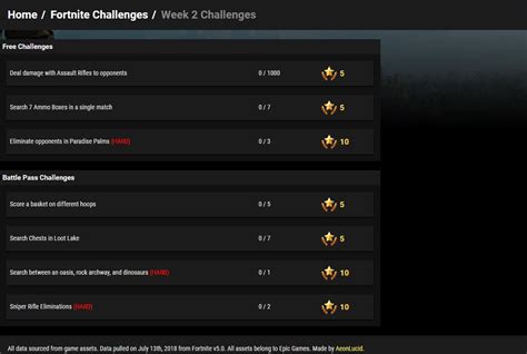 There's also a week one challenge to complete five bounties. Fortnite Season 5 Week 2 Challenges are leaked - here's ...