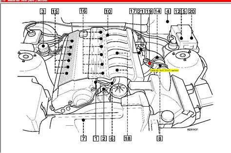 2001 bmw x5 engine bay diagram downloaddescargar com. I have a 1995 BMW 525i, which I love. Lately it has ...