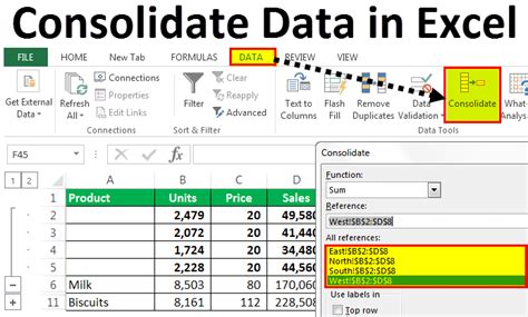 How To Consolidate Text Data In Excel From Multiple Worksheets