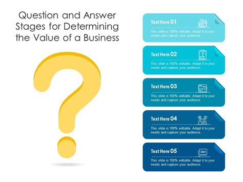 Question And Answer Stages For Determining The Value Of A Business