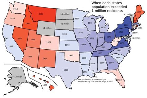 When Each U S States Population Exceeded Million Residents Vivid Maps Map American