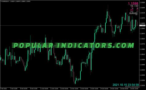 Market Structure Low High Indicator Mt4 Indicators Mq4 And Ex4