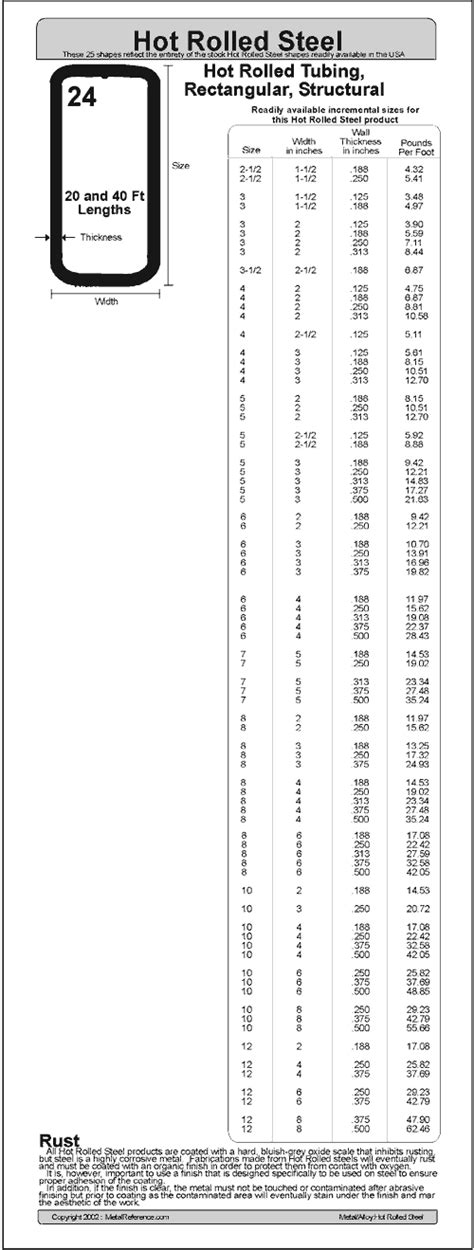 24 Hot Rolled Steel Rectangular Structural Tubing