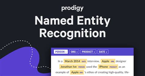 Named Entity Recognition · Prodigy · An Annotation Tool For Ai Machine