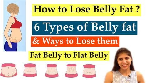 Types Of Belly Fat And How To Lose Belly Fat Fat Belly To Flat Belly Science Based Hindi