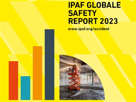 Ipaf Global Safety Report 2023 Partnerlift
