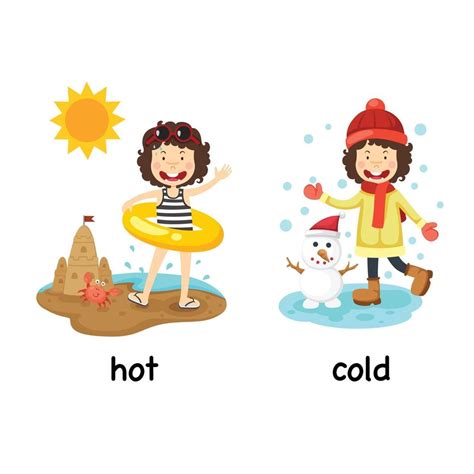 Opposite Words Hot And Cold Vector Illustration 2494695 Vector Art At
