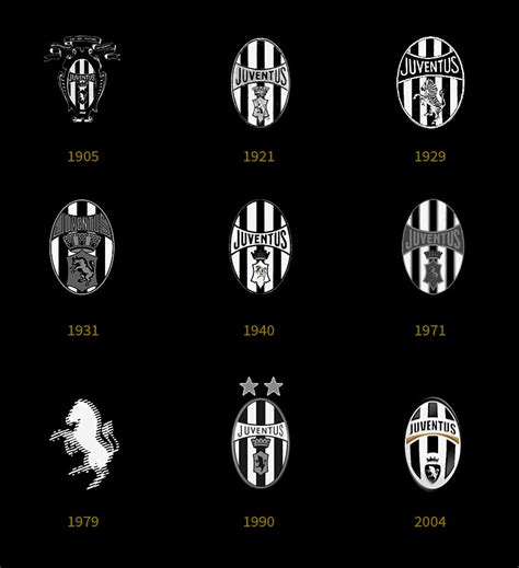 One of the most popular clubs the logo of one of the strongest and most famous european football clubs has undergone six. Brand New: New Logo and Identity for Juventus by Interbrand