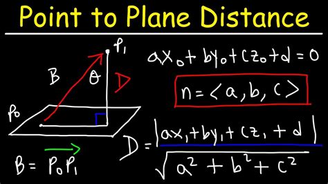 Calculate The Distance From The Point S 37 4 To The Plane 6x − 3y