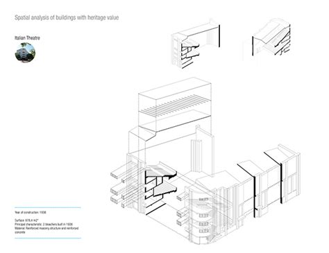 Architecture Thesis Project On Behance