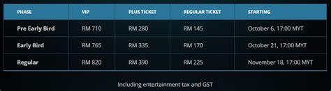 Genting skyway, genting highlands overview. ESL One Genting tickets will be made available on the 6th ...