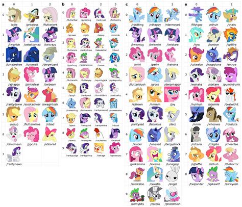 My Little Ponies My Little Pony Names My Little Pony Characters My