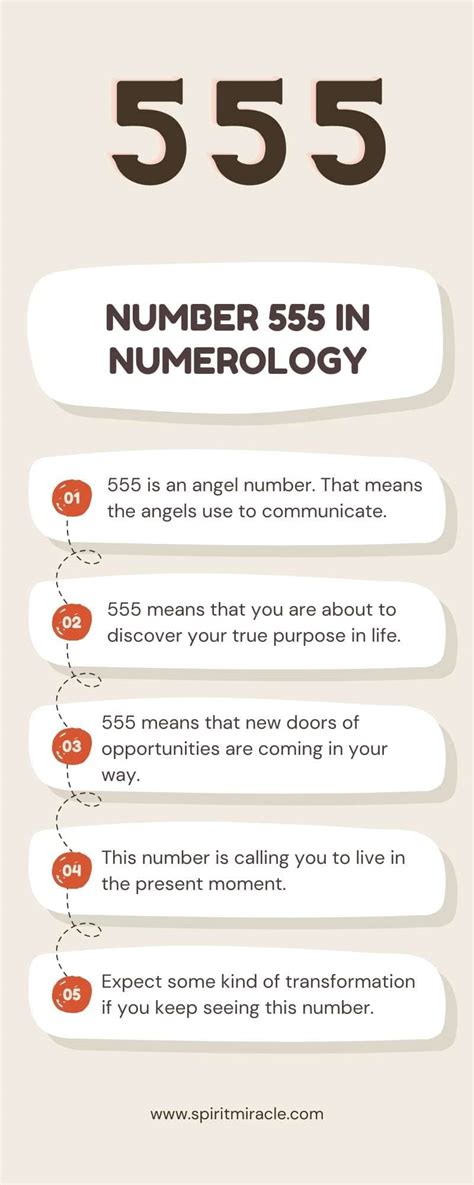 Numerology Meaning Of 555