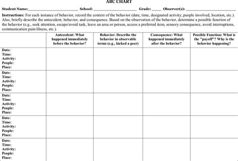 Abc Chart Template Free Download Speedy Template