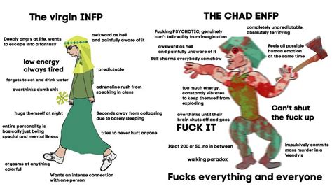 Mbti Memes On Twitter In 2022 Personality Types Chart Infp Enfp