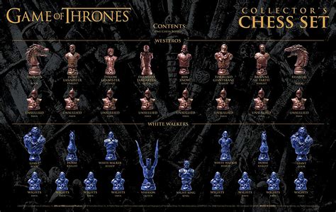 Game of thrones fans know that all bets are on as to who will take their rightful seat on the iron throne during the final episodes of season eight. Product Of The Week: Game Of Thrones Collector's Chess Set