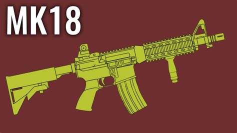 Mk18 Comparison In 10 Different Games Youtube