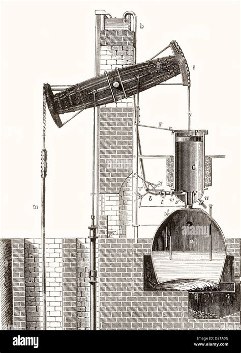 Thomas Newcomens Atmospheric Steam Engine C 1710 Stock Photo Alamy