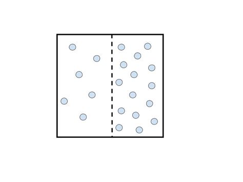 5 Diffusion Osmosis And Tonicity Practice Khan Academy Khan