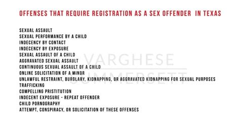 Sex Offender Registration In Texas 19 Things You May Not Know