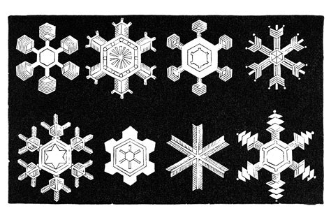 Snowflake Chemistry Common Questions