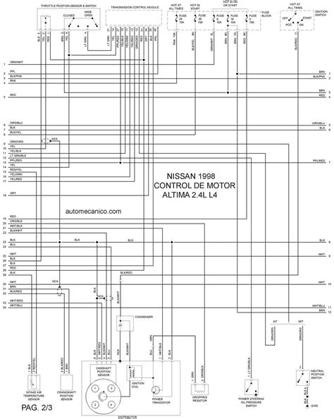 Diagramas Electricos De Autos Nissan
