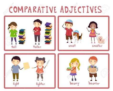 Comparative Adjectives Dibujos English Grammar For Comparatives And