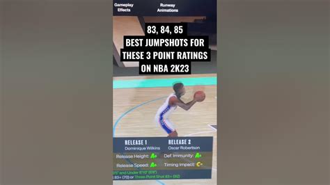The Best Jumpshots For 83 3pt In Nba 2k23 Youtube